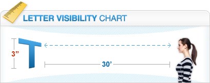 Letter Visibility Chart  Specialty Graphic Solutions