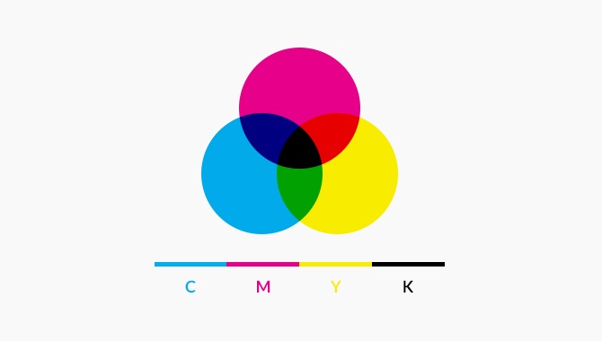 Pantone, CMYK and RGB colors explained. Create professional artwork.